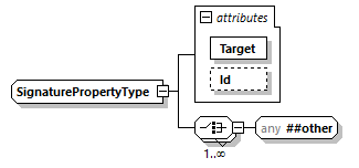 CODICE_2.8.0_diagrams/CODICE_2.8.0_p2992.png