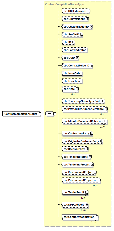 CODICE_2.8.0_diagrams/CODICE_2.8.0_p31.png