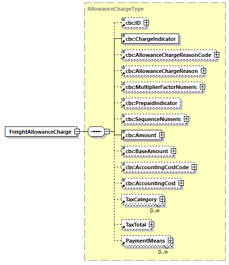 CODICE_2.8.0_diagrams/CODICE_2.8.0_p312.png