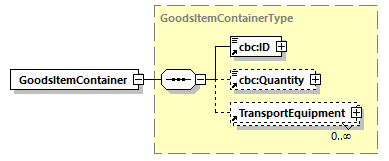 CODICE_2.8.0_diagrams/CODICE_2.8.0_p318.png