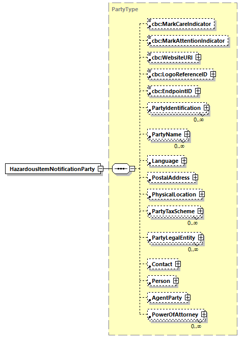 CODICE_2.8.0_diagrams/CODICE_2.8.0_p327.png