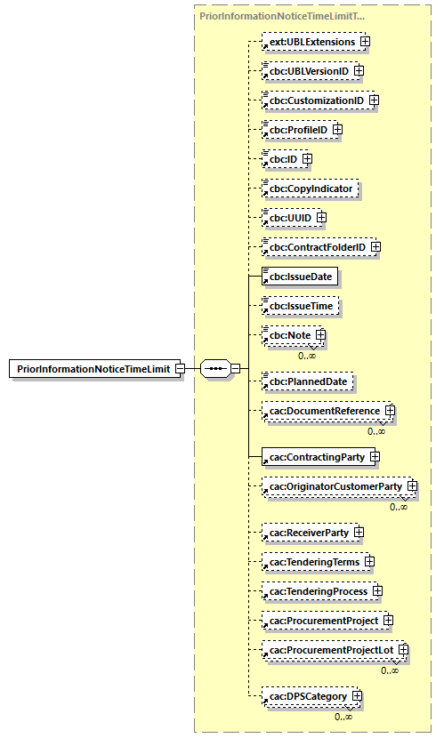 CODICE_2.8.0_diagrams/CODICE_2.8.0_p33.png