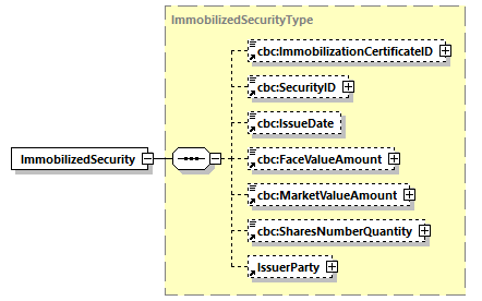 CODICE_2.8.0_diagrams/CODICE_2.8.0_p330.png