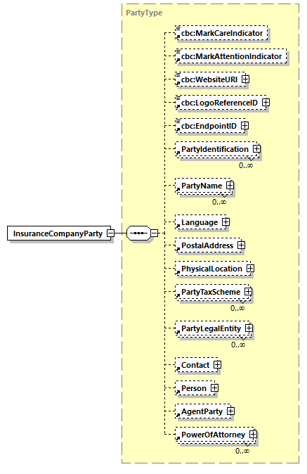 CODICE_2.8.0_diagrams/CODICE_2.8.0_p334.png