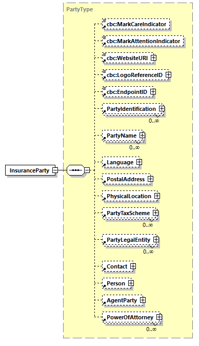 CODICE_2.8.0_diagrams/CODICE_2.8.0_p336.png