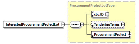 CODICE_2.8.0_diagrams/CODICE_2.8.0_p339.png