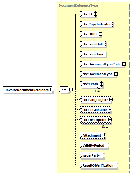 CODICE_2.8.0_diagrams/CODICE_2.8.0_p345.png