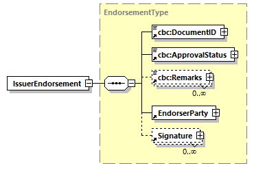 CODICE_2.8.0_diagrams/CODICE_2.8.0_p349.png