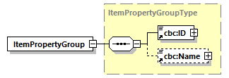 CODICE_2.8.0_diagrams/CODICE_2.8.0_p361.png