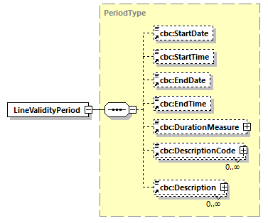 CODICE_2.8.0_diagrams/CODICE_2.8.0_p373.png