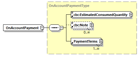 CODICE_2.8.0_diagrams/CODICE_2.8.0_p419.png