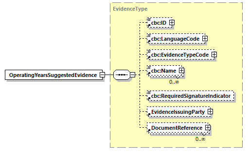 CODICE_2.8.0_diagrams/CODICE_2.8.0_p423.png