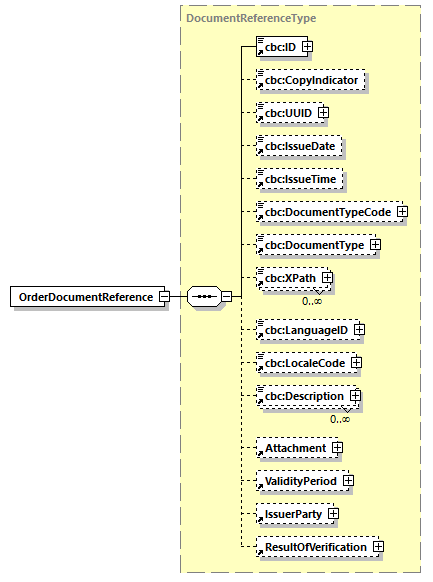 CODICE_2.8.0_diagrams/CODICE_2.8.0_p426.png