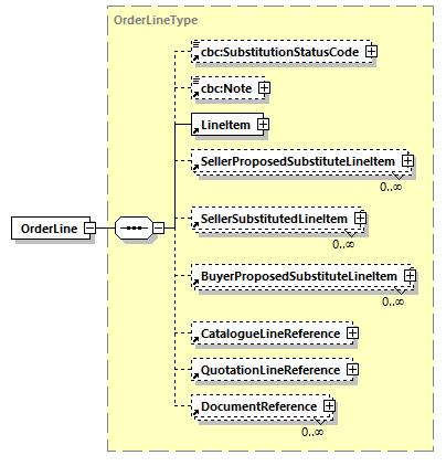 CODICE_2.8.0_diagrams/CODICE_2.8.0_p429.png