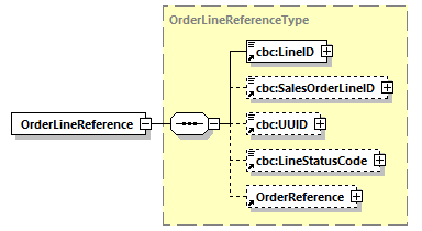 CODICE_2.8.0_diagrams/CODICE_2.8.0_p430.png