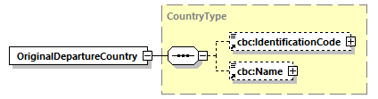 CODICE_2.8.0_diagrams/CODICE_2.8.0_p433.png