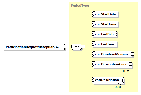 CODICE_2.8.0_diagrams/CODICE_2.8.0_p450.png