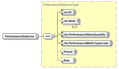 CODICE_2.8.0_diagrams/CODICE_2.8.0_p471.png