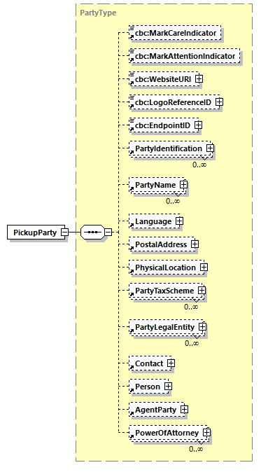 CODICE_2.8.0_diagrams/CODICE_2.8.0_p480.png