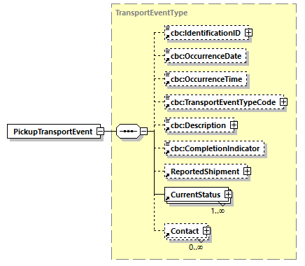 CODICE_2.8.0_diagrams/CODICE_2.8.0_p481.png