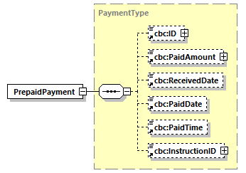 CODICE_2.8.0_diagrams/CODICE_2.8.0_p494.png