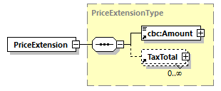 CODICE_2.8.0_diagrams/CODICE_2.8.0_p502.png