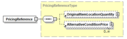 CODICE_2.8.0_diagrams/CODICE_2.8.0_p505.png