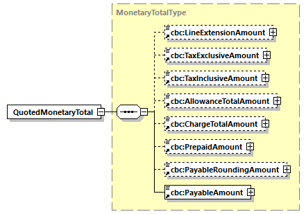 CODICE_2.8.0_diagrams/CODICE_2.8.0_p525.png