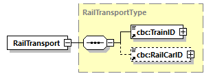 CODICE_2.8.0_diagrams/CODICE_2.8.0_p526.png