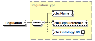 CODICE_2.8.0_diagrams/CODICE_2.8.0_p547.png