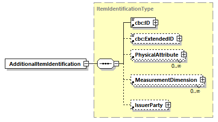 CODICE_2.8.0_diagrams/CODICE_2.8.0_p55.png