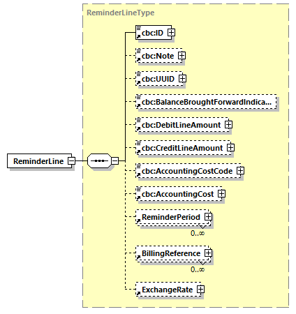 CODICE_2.8.0_diagrams/CODICE_2.8.0_p551.png