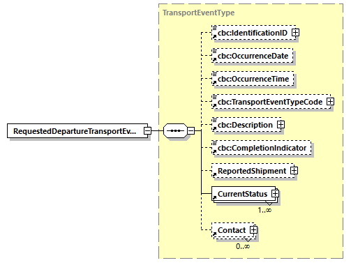 CODICE_2.8.0_diagrams/CODICE_2.8.0_p565.png