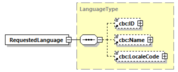 CODICE_2.8.0_diagrams/CODICE_2.8.0_p568.png