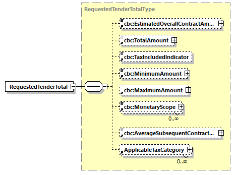 CODICE_2.8.0_diagrams/CODICE_2.8.0_p573.png