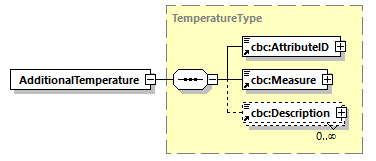 CODICE_2.8.0_diagrams/CODICE_2.8.0_p58.png