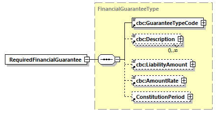 CODICE_2.8.0_diagrams/CODICE_2.8.0_p585.png