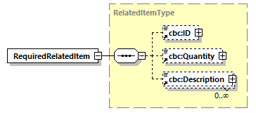 CODICE_2.8.0_diagrams/CODICE_2.8.0_p587.png