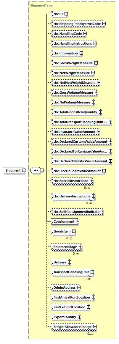 CODICE_2.8.0_diagrams/CODICE_2.8.0_p618.png