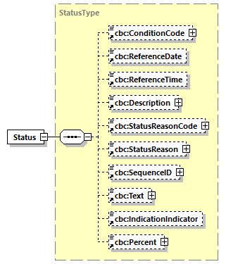 CODICE_2.8.0_diagrams/CODICE_2.8.0_p633.png