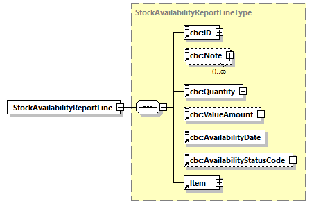 CODICE_2.8.0_diagrams/CODICE_2.8.0_p636.png