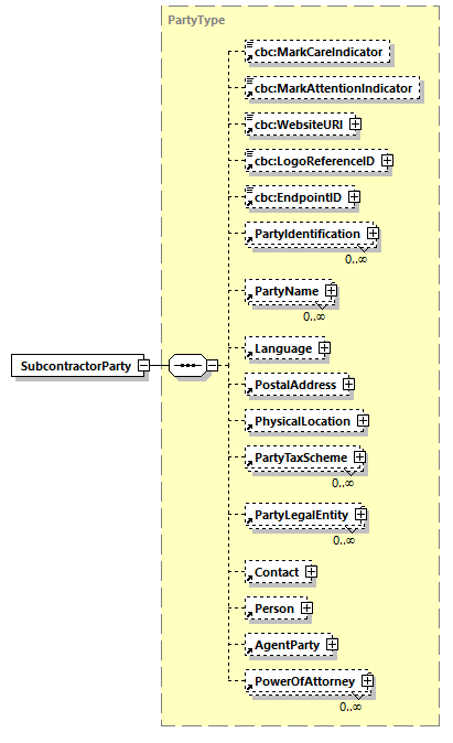 CODICE_2.8.0_diagrams/CODICE_2.8.0_p640.png