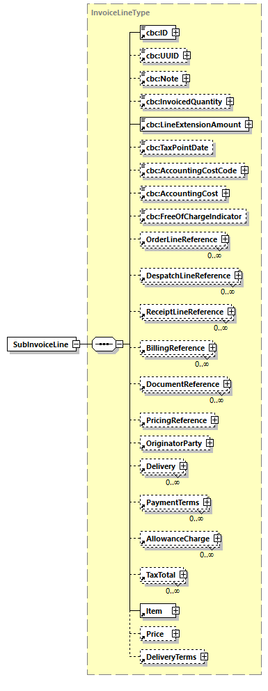 CODICE_2.8.0_diagrams/CODICE_2.8.0_p646.png