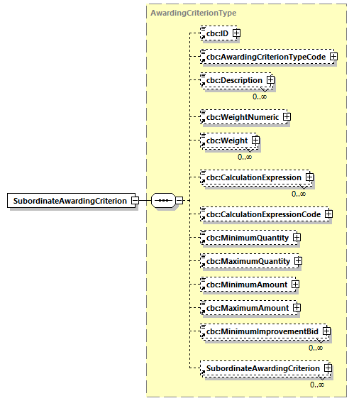 CODICE_2.8.0_diagrams/CODICE_2.8.0_p650.png