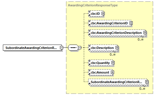 CODICE_2.8.0_diagrams/CODICE_2.8.0_p651.png