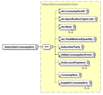 CODICE_2.8.0_diagrams/CODICE_2.8.0_p653.png