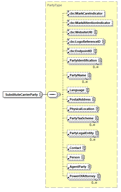 CODICE_2.8.0_diagrams/CODICE_2.8.0_p657.png