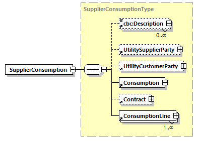 CODICE_2.8.0_diagrams/CODICE_2.8.0_p660.png