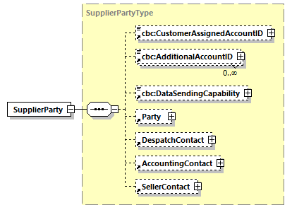 CODICE_2.8.0_diagrams/CODICE_2.8.0_p661.png