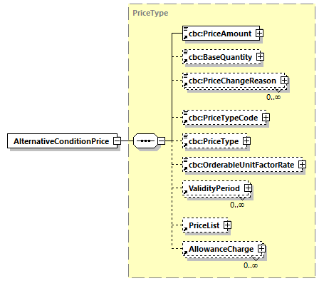 CODICE_2.8.0_diagrams/CODICE_2.8.0_p67.png